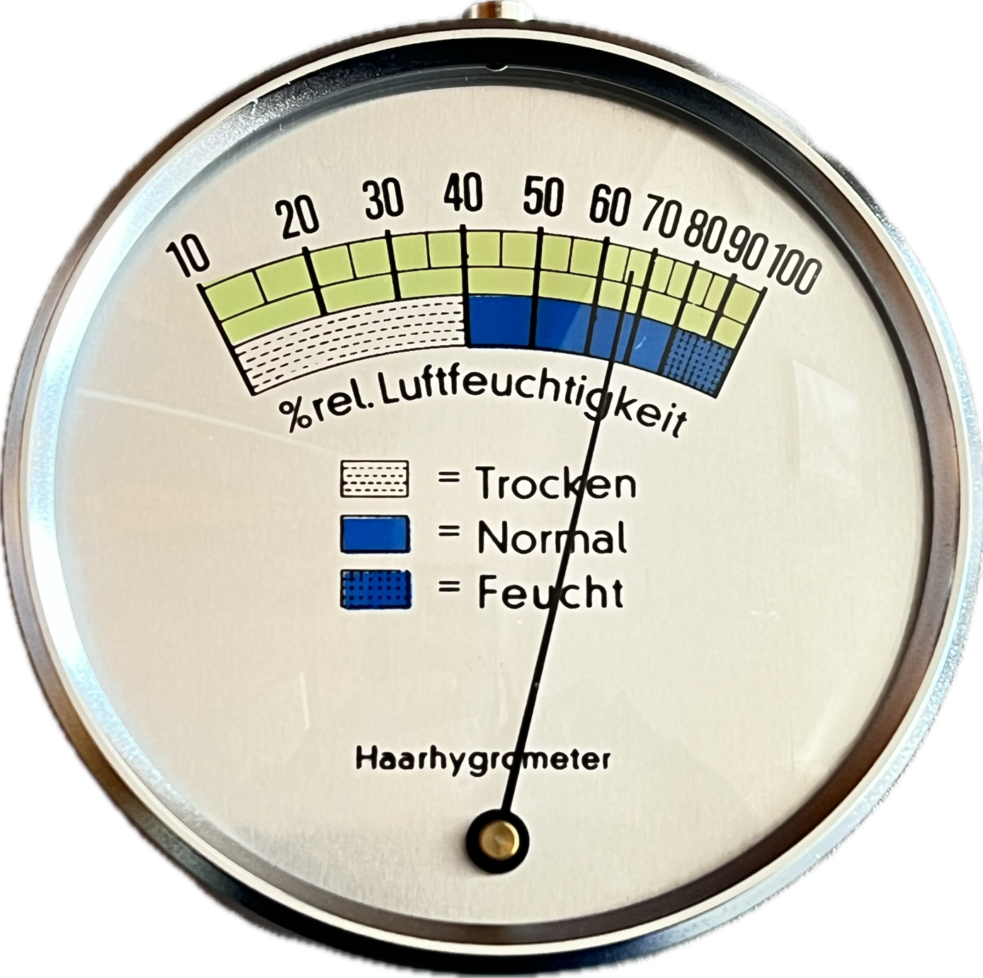 Haar_Hygrometer